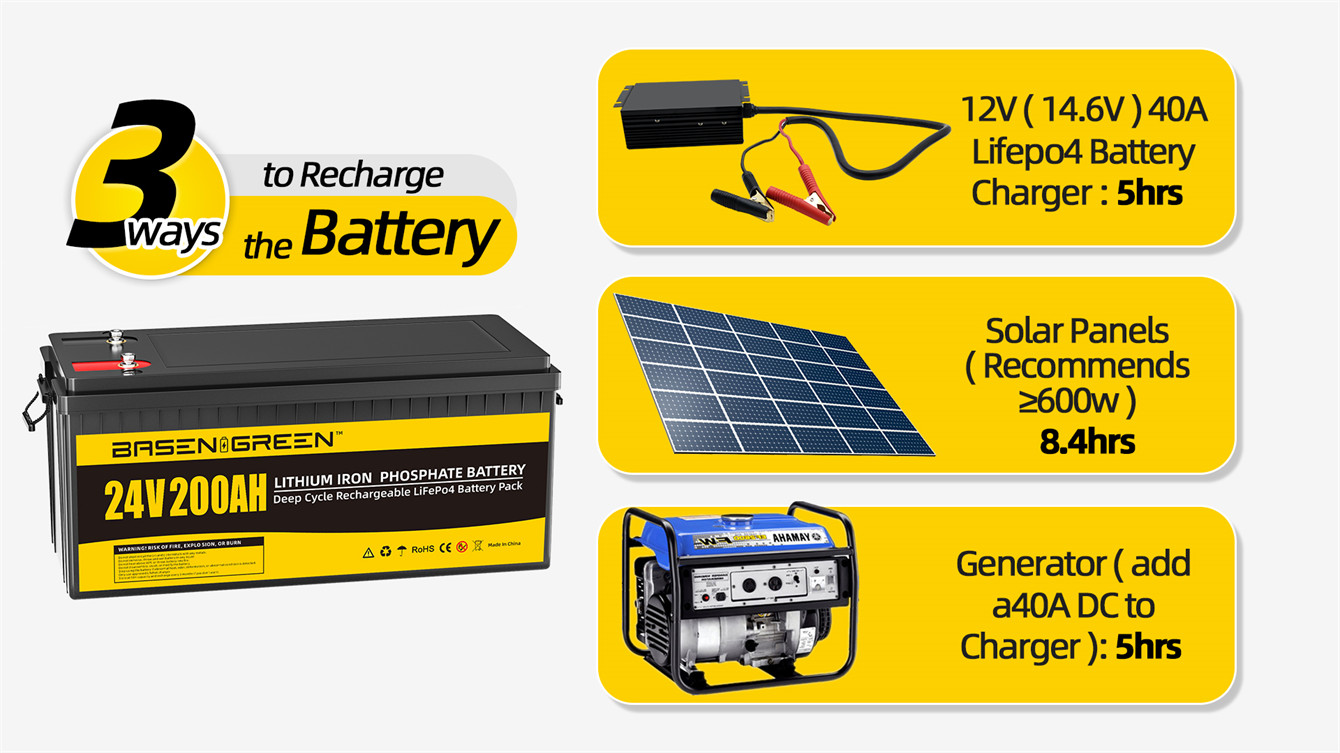 Basen 24V 200ah Battery LiFePO4 Pack Deep 5000 Cycles Rechargeable 5120W Stroge Energy System