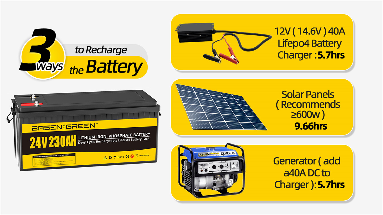 Basen 24V 230ah Battery LiFePO4 Pack Rechargeable lithium Iron Phosphate 5000 Cycles
