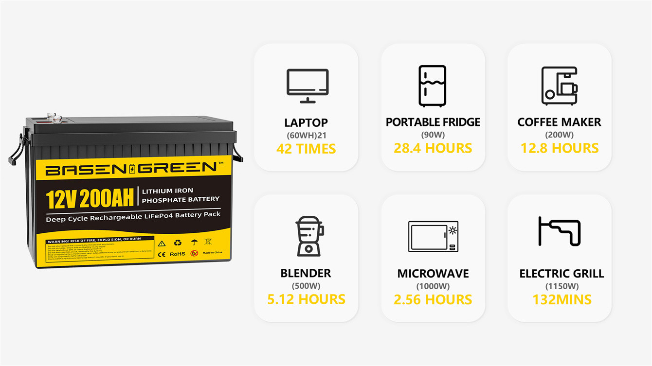 Basen 12V 200Ah LiFePo4 Battery Pack With BT Deep 5000 Cycle Life with Grade A lifepo4 cell