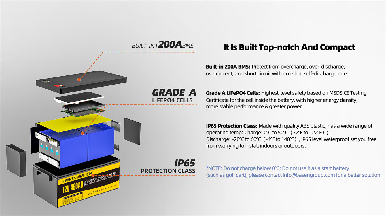 Oem Basen 12V 460Ah Lifepo4 High Capacity Battery Pack Rechargable 5000 Cycle Times