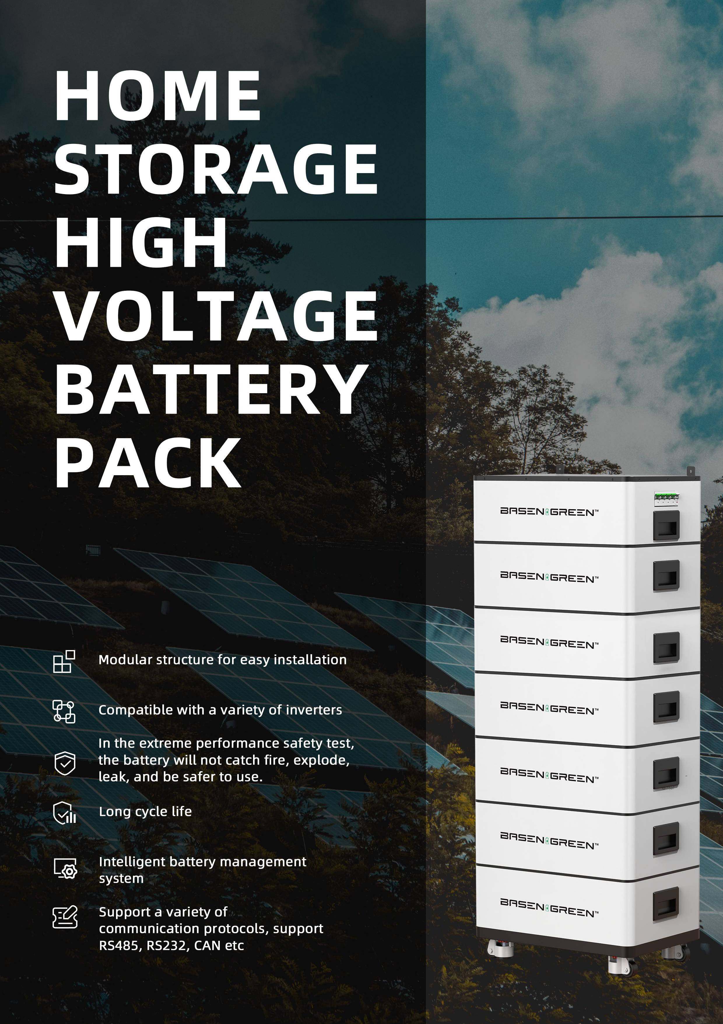 Everything about Solar Inverters and Their Importance