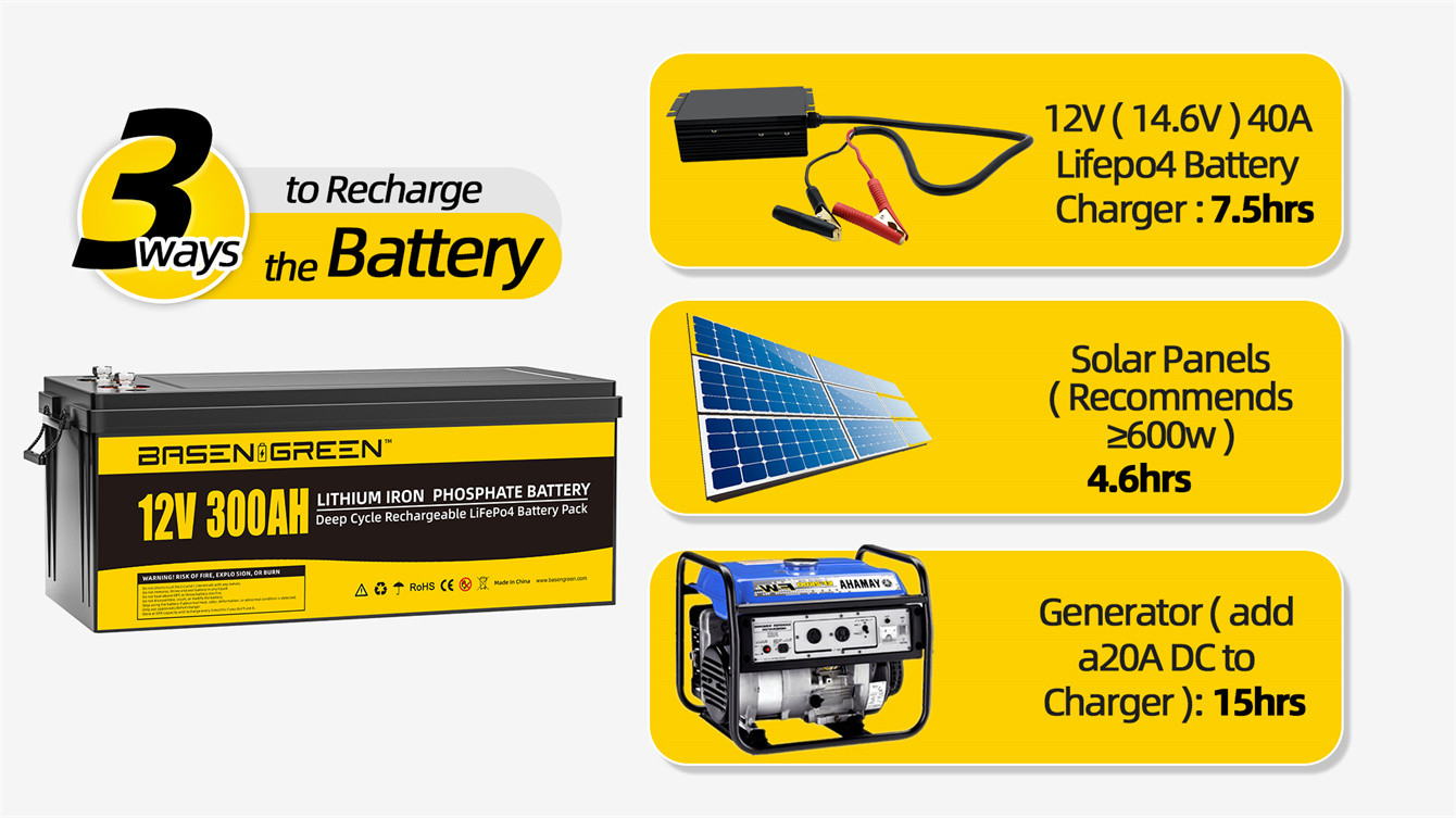 Lithium Ion Battery 12.8v 300ah LIFEPO4 battery pack Storage Energy System with BMS APP Control Deep Cycle Lifepo4 12v